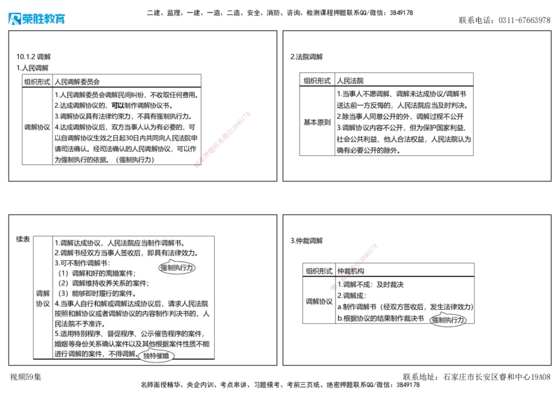 视频59集10.1建设工程争议和解、调解制度（可打印版）_2026年一建法规_2025年一建法规SVIP_02-基础精讲✿高端面授✿深度强化_12-法规《教材精讲班》桂林RS_讲义