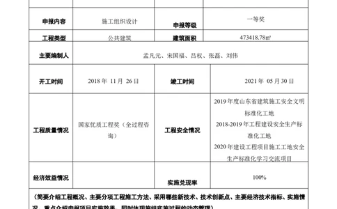 附件二：2022年度施工组织设计、施工方案编制技能竞赛申报表_2021-2023年优秀施组方案_施工组织设计_施组02-青岛国际院士港二期项目一标段施工组织设计