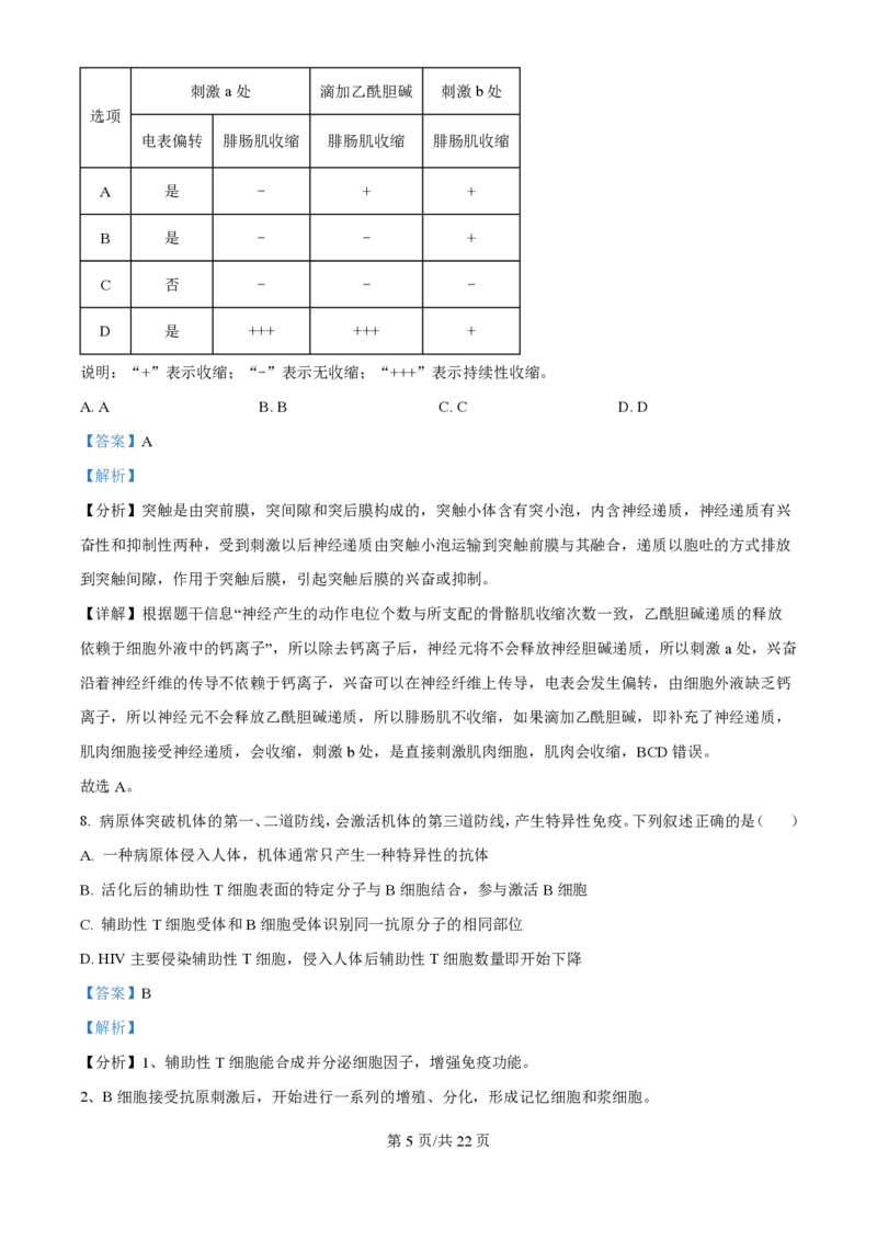 2025年高考生物试卷（安徽卷）（解析卷）_生物历年高考真题_新&middot;PDF版2008-2025&middot;高考生物真题_生物（按年份分类）2008-2025_2025&middot;高考生物真题