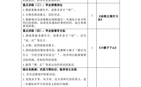 第七单元（教学计划）-（统编版.2024）_一年级语文下册（统编版）_大单元教学课件+教学设计+作业设计+教学计划