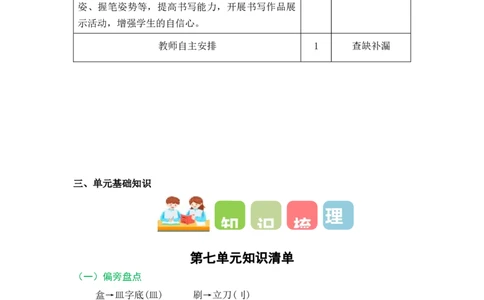 第七单元（教学计划）-（统编版.2024）_一年级语文下册（统编版）_大单元教学课件+教学设计+作业设计+教学计划