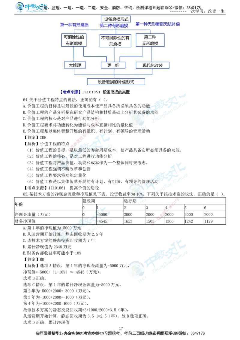 04.一建经济-2022年真题解析-讲义_2026年一级建造师_2026年一建经济_2025年一建经济SVIP_03-习题精析✿实战特训✿模考通关_29-经济《真题解析班》名师ZJ_课程讲义