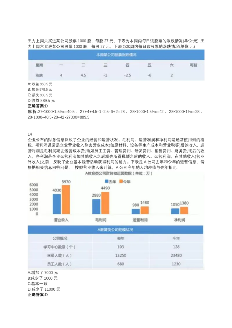 2024北森测评题库（直接看这个！）_2025春招题库汇总_十大行测题库_2023年十大热门题库更新中_01、北sen汇总