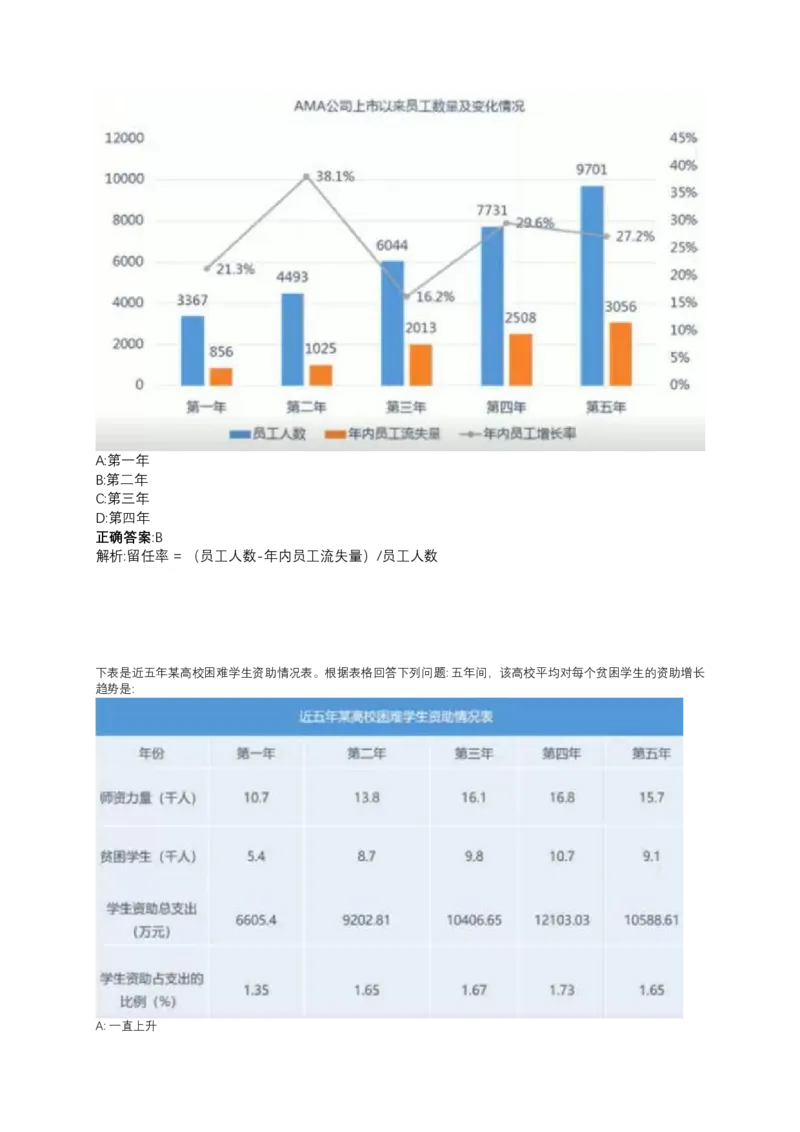 2024北森测评题库（直接看这个！）_2025春招题库汇总_十大行测题库_2023年十大热门题库更新中_01、北sen汇总