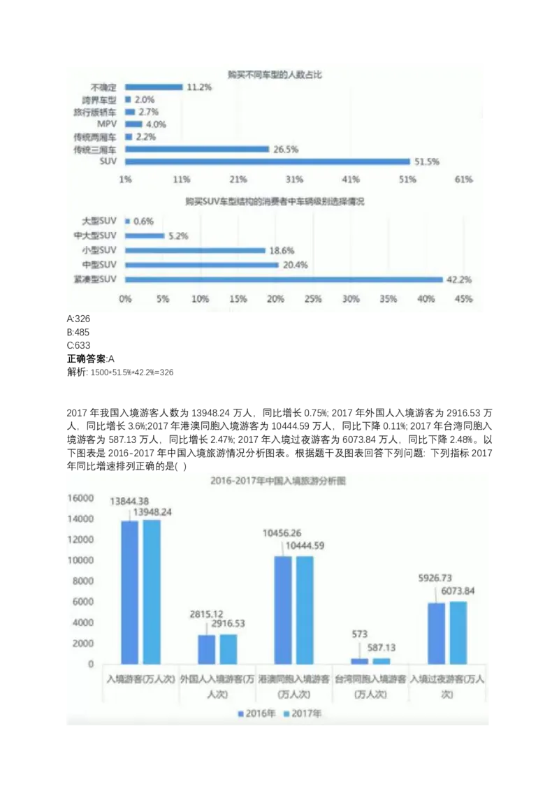 2024北森测评题库（直接看这个！）_2025春招题库汇总_十大行测题库_2023年十大热门题库更新中_01、北sen汇总