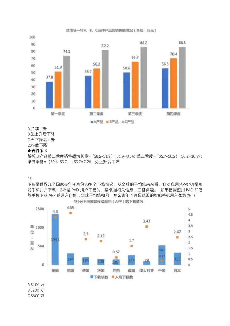 2024北森测评题库（直接看这个！）_2025春招题库汇总_十大行测题库_2023年十大热门题库更新中_01、北sen汇总