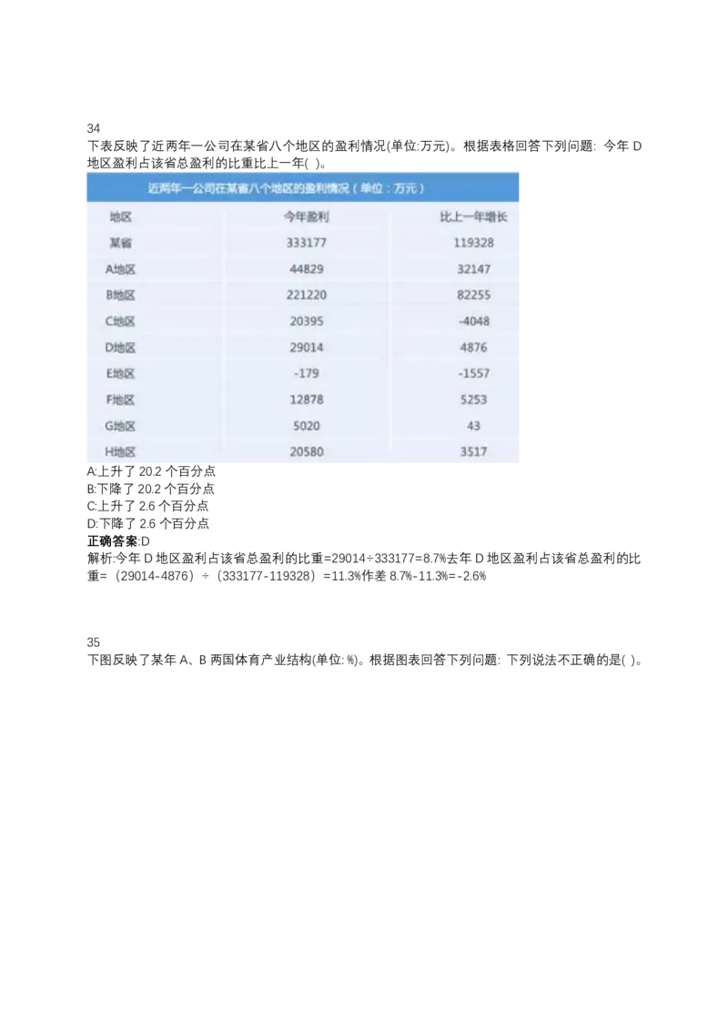2024北森测评题库（直接看这个！）_2025春招题库汇总_十大行测题库_2023年十大热门题库更新中_01、北sen汇总