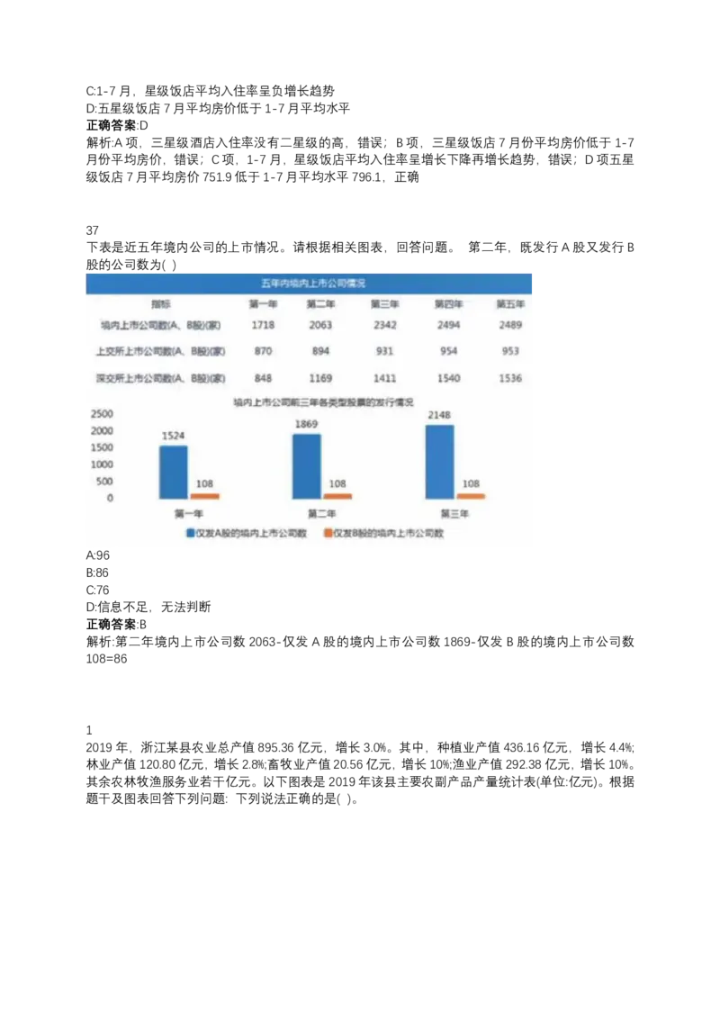 2024北森测评题库（直接看这个！）_2025春招题库汇总_十大行测题库_2023年十大热门题库更新中_01、北sen汇总