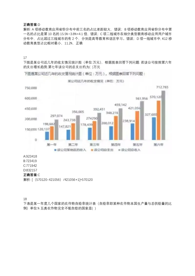 2024北森测评题库（直接看这个！）_2025春招题库汇总_十大行测题库_2023年十大热门题库更新中_01、北sen汇总