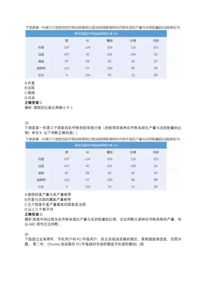2024北森测评题库（直接看这个！）_2025春招题库汇总_十大行测题库_2023年十大热门题库更新中_01、北sen汇总
