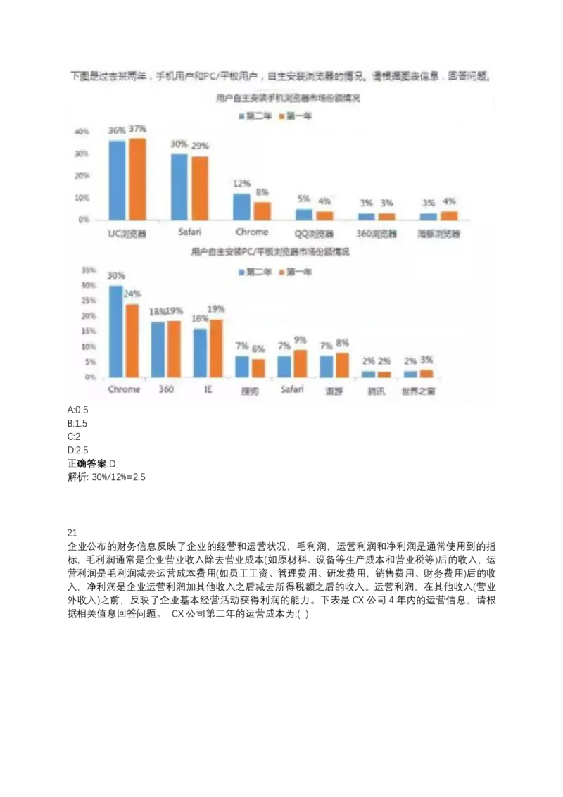 2024北森测评题库（直接看这个！）_2025春招题库汇总_十大行测题库_2023年十大热门题库更新中_01、北sen汇总