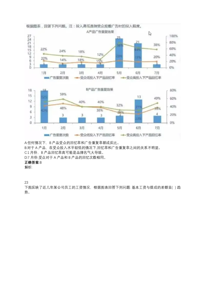 2024北森测评题库（直接看这个！）_2025春招题库汇总_十大行测题库_2023年十大热门题库更新中_01、北sen汇总