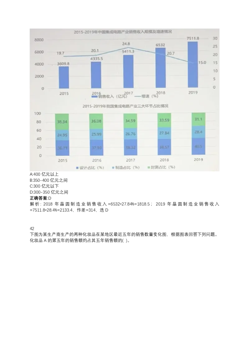 2024北森测评题库（直接看这个！）_2025春招题库汇总_十大行测题库_2023年十大热门题库更新中_01、北sen汇总