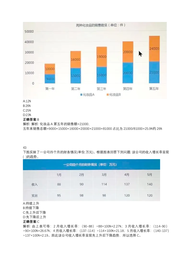 2024北森测评题库（直接看这个！）_2025春招题库汇总_十大行测题库_2023年十大热门题库更新中_01、北sen汇总