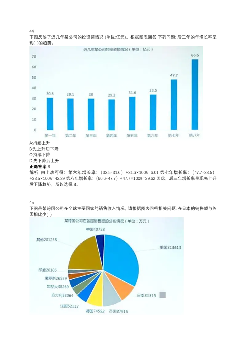 2024北森测评题库（直接看这个！）_2025春招题库汇总_十大行测题库_2023年十大热门题库更新中_01、北sen汇总
