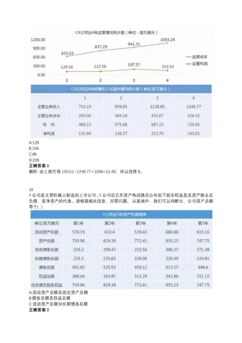2024北森测评题库（直接看这个！）_2025春招题库汇总_十大行测题库_2023年十大热门题库更新中_01、北sen汇总
