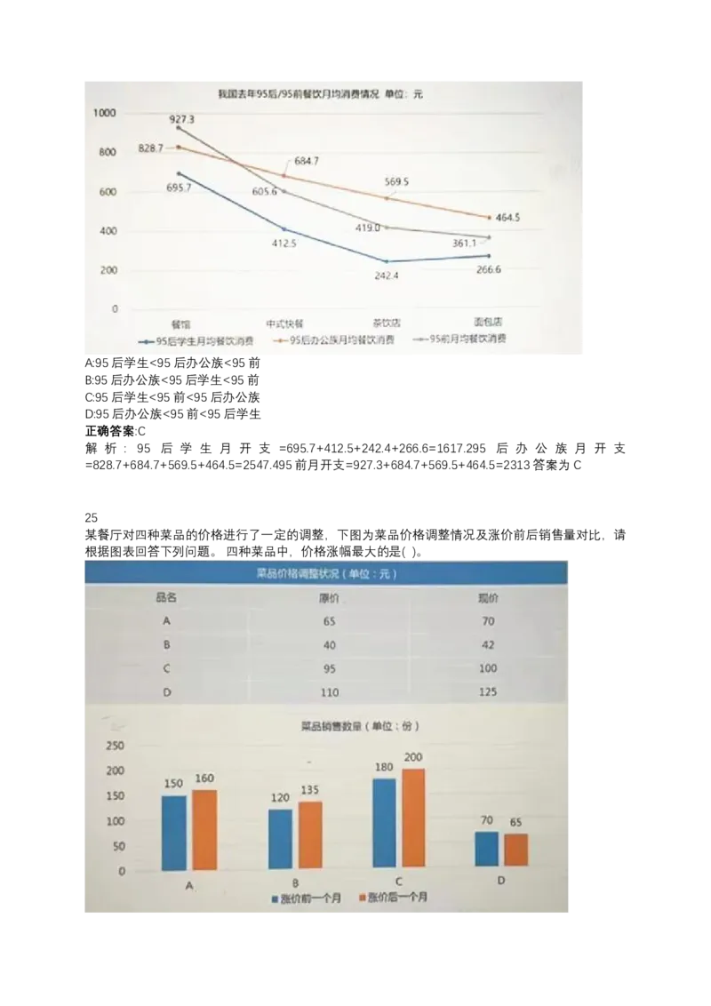 2024北森测评题库（直接看这个！）_2025春招题库汇总_十大行测题库_2023年十大热门题库更新中_01、北sen汇总