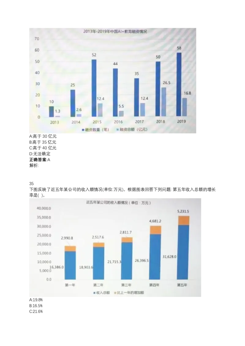 2024北森测评题库（直接看这个！）_2025春招题库汇总_十大行测题库_2023年十大热门题库更新中_01、北sen汇总
