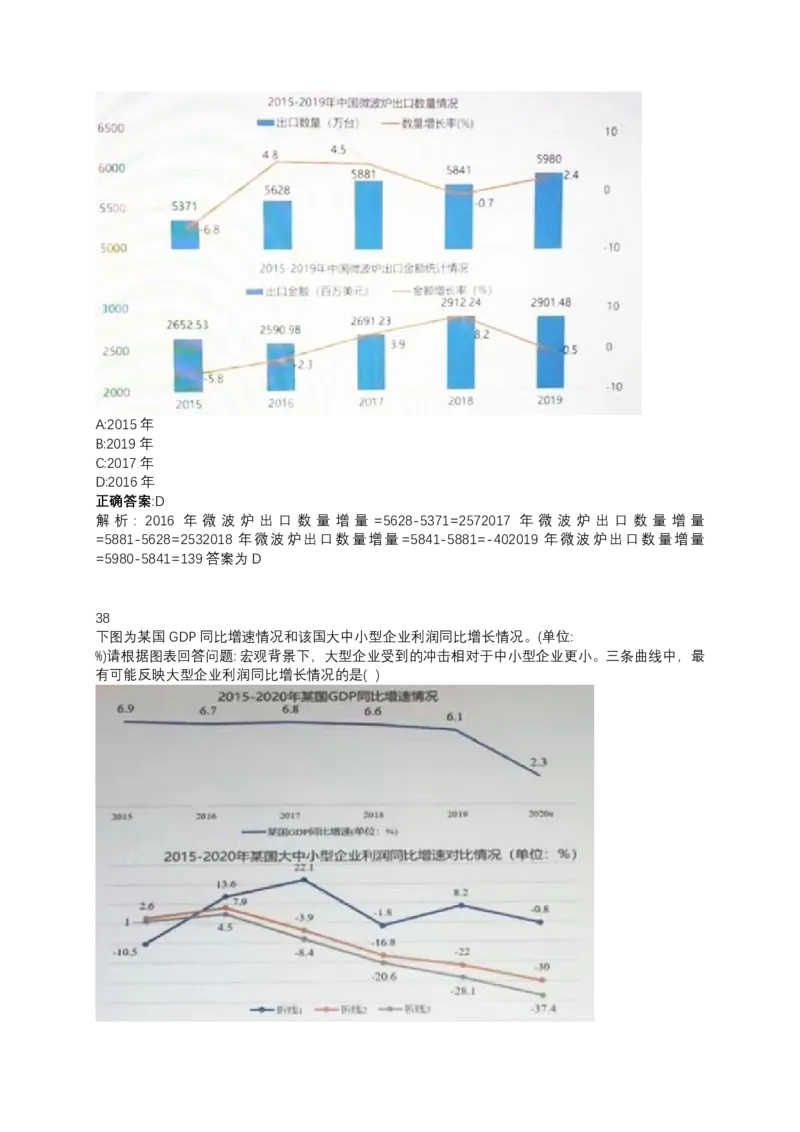 2024北森测评题库（直接看这个！）_2025春招题库汇总_十大行测题库_2023年十大热门题库更新中_01、北sen汇总
