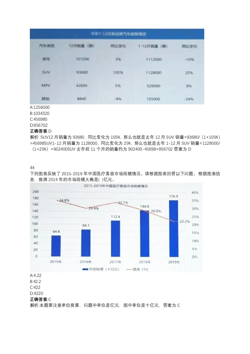 2024北森测评题库（直接看这个！）_2025春招题库汇总_十大行测题库_2023年十大热门题库更新中_01、北sen汇总