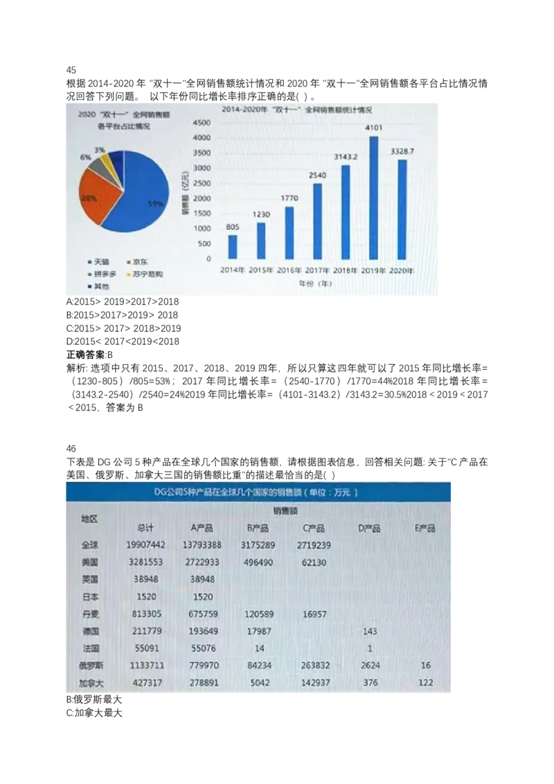 2024北森测评题库（直接看这个！）_2025春招题库汇总_十大行测题库_2023年十大热门题库更新中_01、北sen汇总