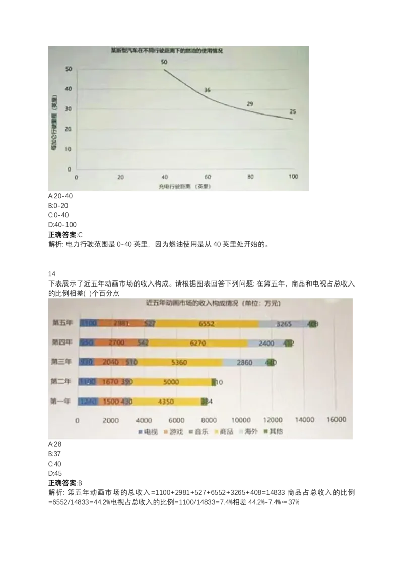 2024北森测评题库（直接看这个！）_2025春招题库汇总_十大行测题库_2023年十大热门题库更新中_01、北sen汇总