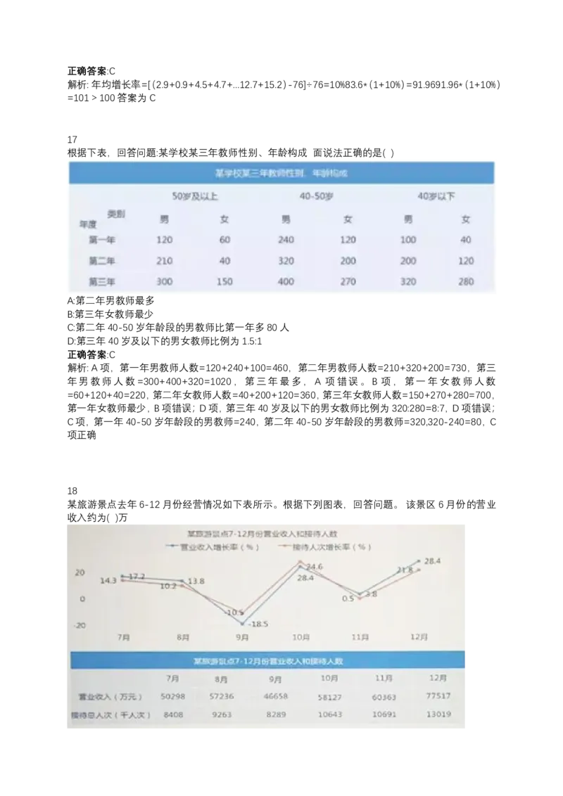 2024北森测评题库（直接看这个！）_2025春招题库汇总_十大行测题库_2023年十大热门题库更新中_01、北sen汇总