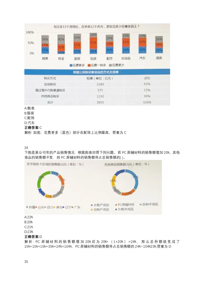 2024北森测评题库（直接看这个！）_2025春招题库汇总_十大行测题库_2023年十大热门题库更新中_01、北sen汇总