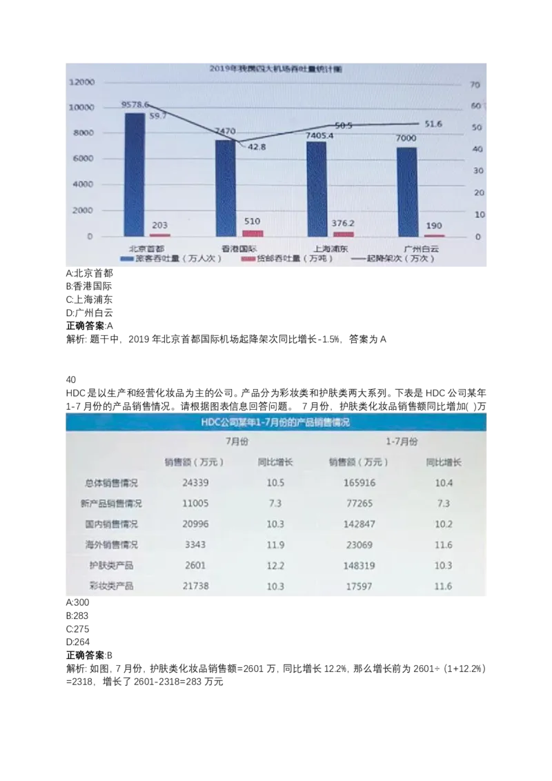 2024北森测评题库（直接看这个！）_2025春招题库汇总_十大行测题库_2023年十大热门题库更新中_01、北sen汇总