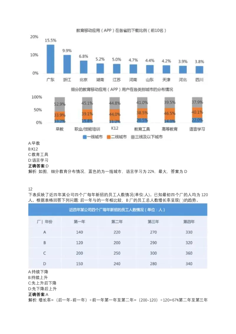 2024北森测评题库（直接看这个！）_2025春招题库汇总_十大行测题库_2023年十大热门题库更新中_01、北sen汇总