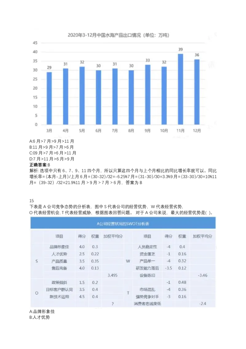 2024北森测评题库（直接看这个！）_2025春招题库汇总_十大行测题库_2023年十大热门题库更新中_01、北sen汇总