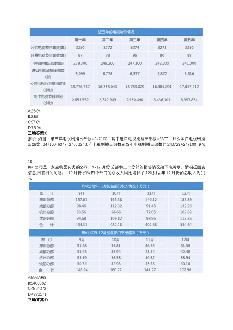 2024北森测评题库（直接看这个！）_2025春招题库汇总_十大行测题库_2023年十大热门题库更新中_01、北sen汇总