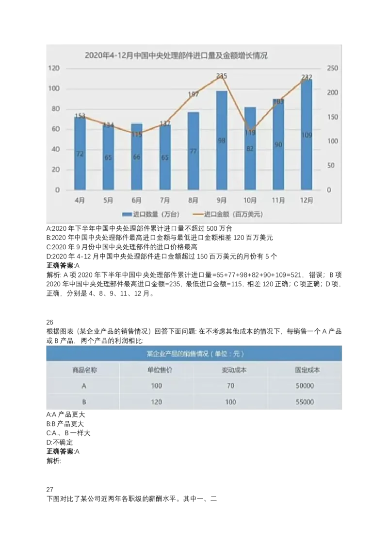 2024北森测评题库（直接看这个！）_2025春招题库汇总_十大行测题库_2023年十大热门题库更新中_01、北sen汇总