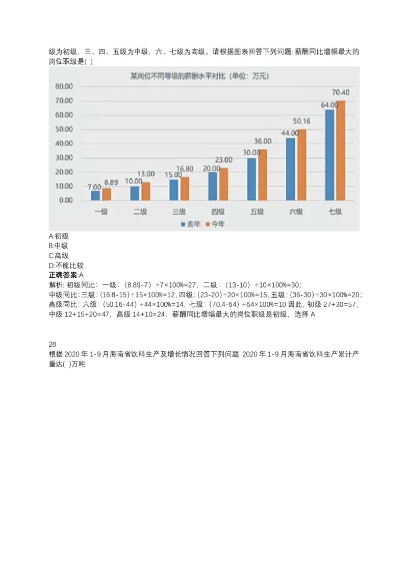 2024北森测评题库（直接看这个！）_2025春招题库汇总_十大行测题库_2023年十大热门题库更新中_01、北sen汇总