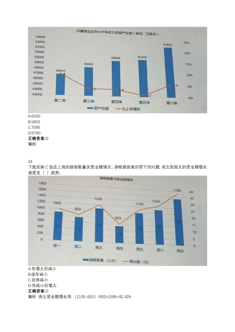 2024北森测评题库（直接看这个！）_2025春招题库汇总_十大行测题库_2023年十大热门题库更新中_01、北sen汇总