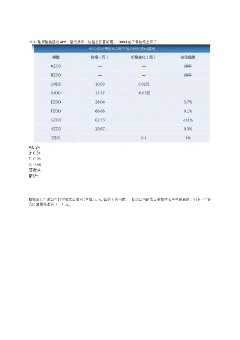 2024北森测评题库（直接看这个！）_2025春招题库汇总_十大行测题库_2023年十大热门题库更新中_01、北sen汇总