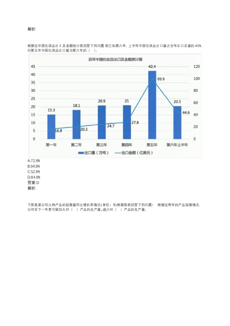 2024北森测评题库（直接看这个！）_2025春招题库汇总_十大行测题库_2023年十大热门题库更新中_01、北sen汇总