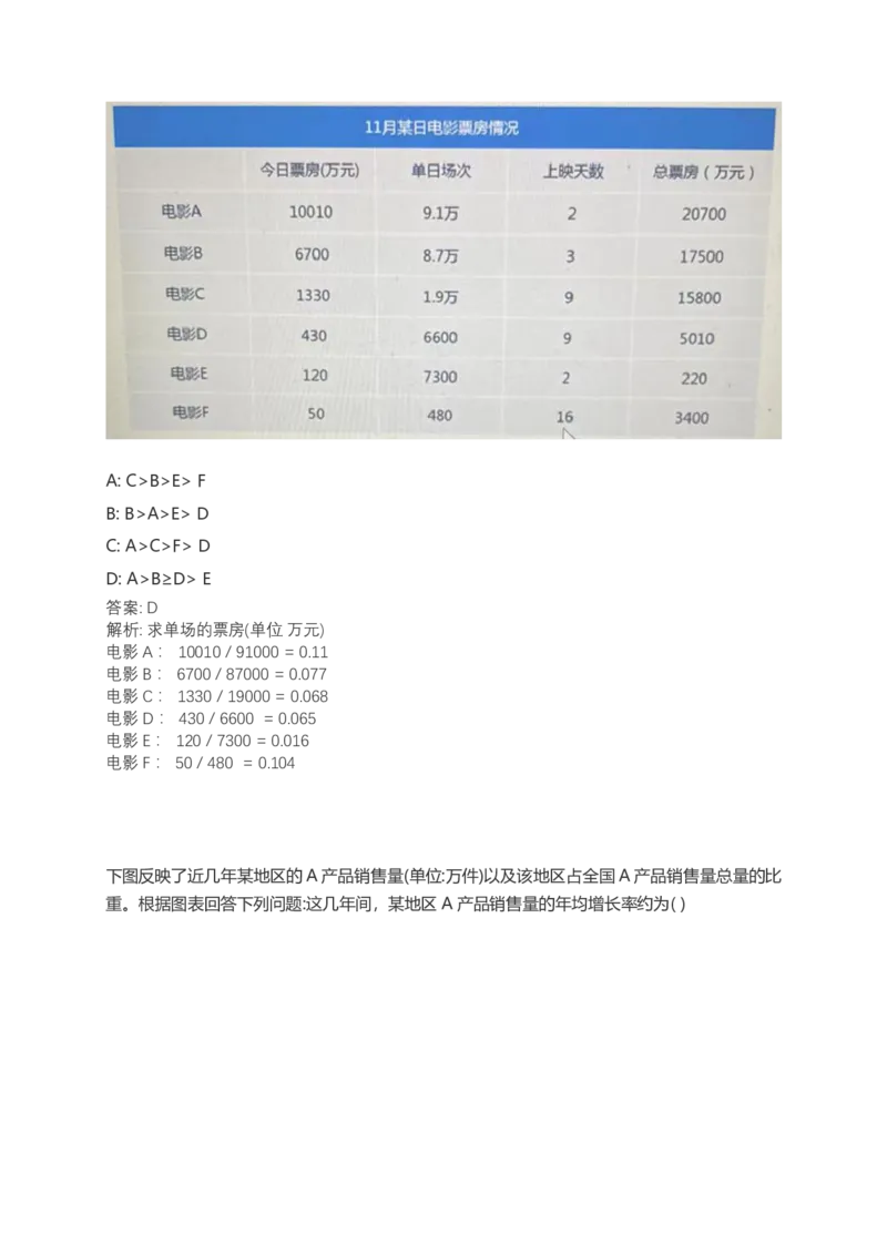 2024北森测评题库（直接看这个！）_2025春招题库汇总_十大行测题库_2023年十大热门题库更新中_01、北sen汇总