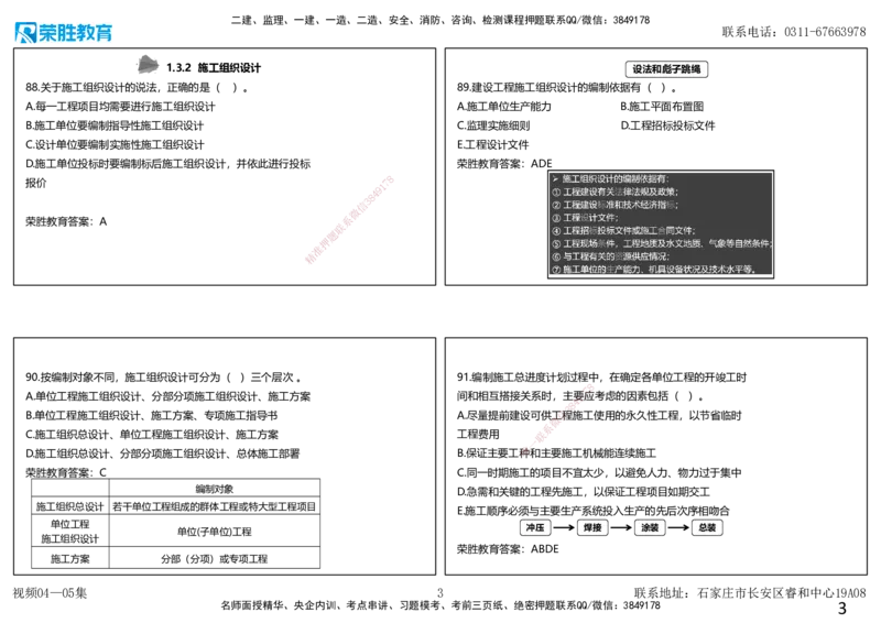 视频04&mdash;05集2025一建项目管理破题第81&mdash;120题（可打印版）_2026年一级建造师_2026年一建管理_2025年一建管理SVIP_03-习题精析✿实战特训✿模考通关_14-管理《破题提升班》大微RS