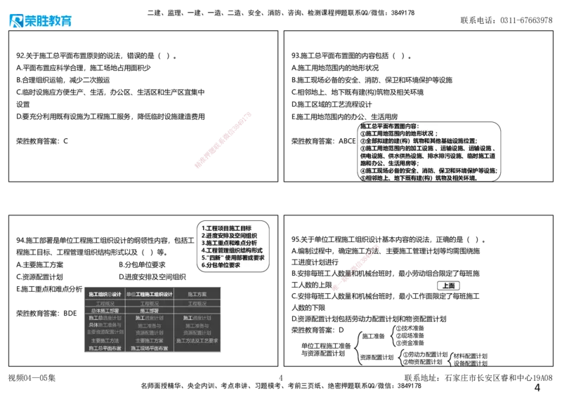 视频04&mdash;05集2025一建项目管理破题第81&mdash;120题（可打印版）_2026年一级建造师_2026年一建管理_2025年一建管理SVIP_03-习题精析✿实战特训✿模考通关_14-管理《破题提升班》大微RS
