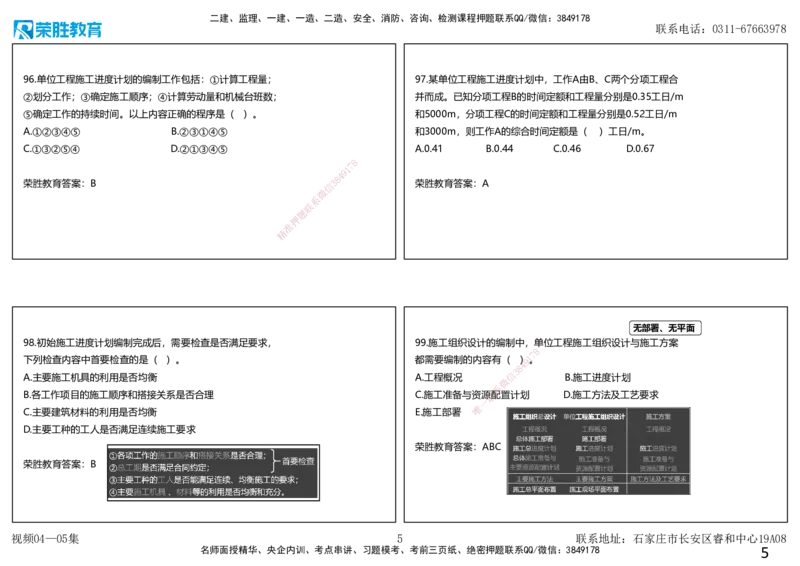 视频04&mdash;05集2025一建项目管理破题第81&mdash;120题（可打印版）_2026年一级建造师_2026年一建管理_2025年一建管理SVIP_03-习题精析✿实战特训✿模考通关_14-管理《破题提升班》大微RS