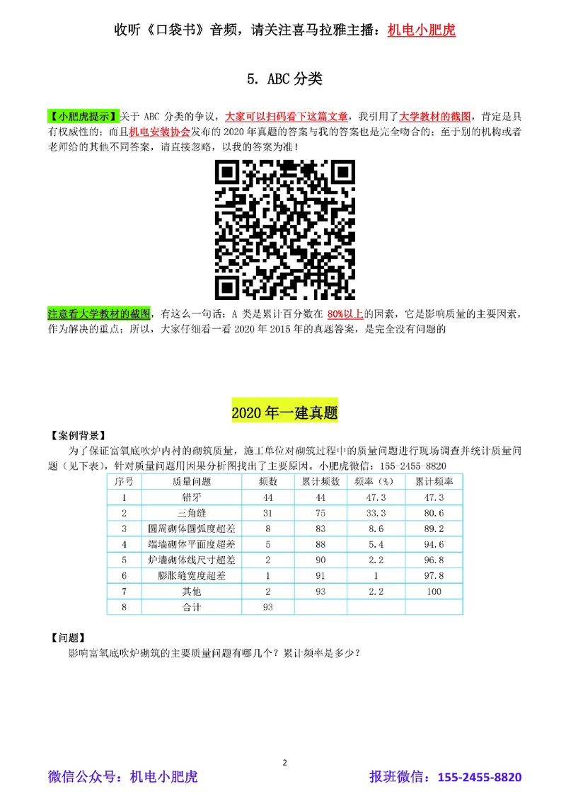 05-ABC分类（空白版）_2026年一级建造师_2026年一建机电_2025年一建机电SVIP_02-基础精讲✿高端面授✿深度强化_11-机电《教材精讲班》小肥虎SMR_管理《五大必会》