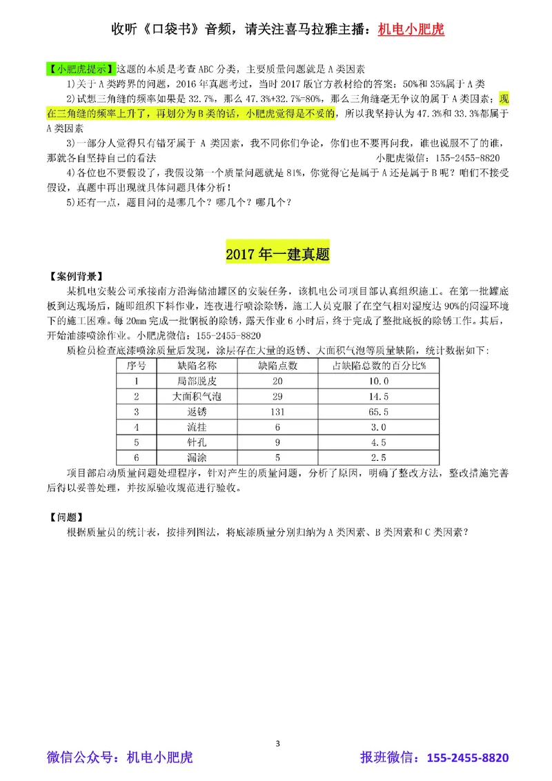 05-ABC分类（空白版）_2026年一级建造师_2026年一建机电_2025年一建机电SVIP_02-基础精讲✿高端面授✿深度强化_11-机电《教材精讲班》小肥虎SMR_管理《五大必会》