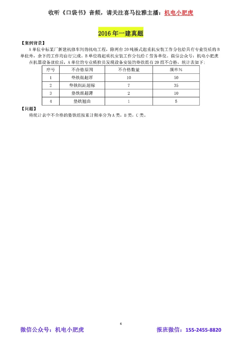 05-ABC分类（空白版）_2026年一级建造师_2026年一建机电_2025年一建机电SVIP_02-基础精讲✿高端面授✿深度强化_11-机电《教材精讲班》小肥虎SMR_管理《五大必会》