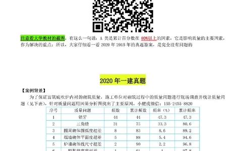05-ABC分类（空白版）_2026年一级建造师_2026年一建机电_2025年一建机电SVIP_02-基础精讲✿高端面授✿深度强化_11-机电《教材精讲班》小肥虎SMR_管理《五大必会》