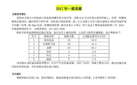 05-ABC分类（空白版）_2026年一级建造师_2026年一建机电_2025年一建机电SVIP_02-基础精讲✿高端面授✿深度强化_11-机电《教材精讲班》小肥虎SMR_管理《五大必会》