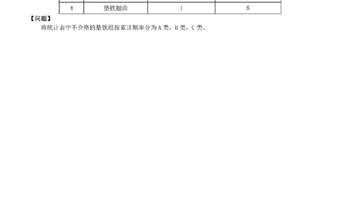 05-ABC分类（空白版）_2026年一级建造师_2026年一建机电_2025年一建机电SVIP_02-基础精讲✿高端面授✿深度强化_11-机电《教材精讲班》小肥虎SMR_管理《五大必会》