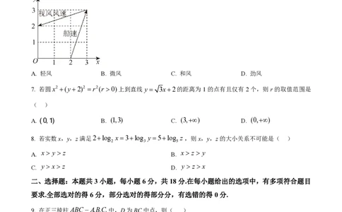 2025年高考数学试卷（全国Ⅰ卷）（空白卷）_历年高考真题合集_数学历年高考真题_新&middot;PDF版2008-2025&middot;高考数学真题_数学（按年份分类）2008-2025_2025&middot;高考数学真题