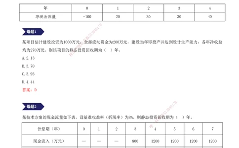 04.04-专题二-12道母题，一网打尽重要经济指标，拿稳12分（一）_2026年一级建造师_2026年一建经济_2025年一建经济SVIP_03-习题精析✿实战特训✿模考通关_讲义