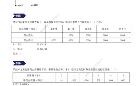 04.04-专题二-12道母题，一网打尽重要经济指标，拿稳12分（一）_2026年一级建造师_2026年一建经济_2025年一建经济SVIP_03-习题精析✿实战特训✿模考通关_讲义